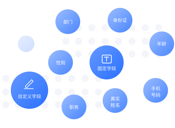 小程序HR系统|HR SaaS